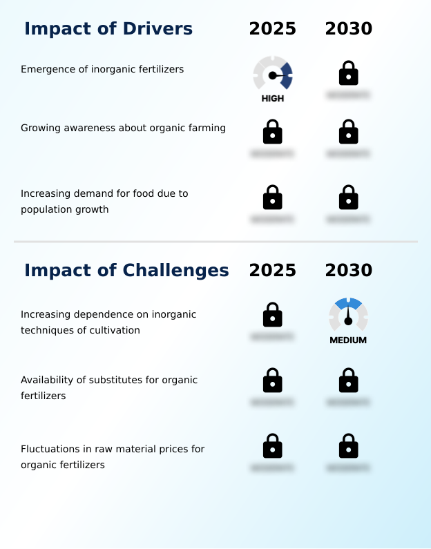 Foundry Equipment Market Size