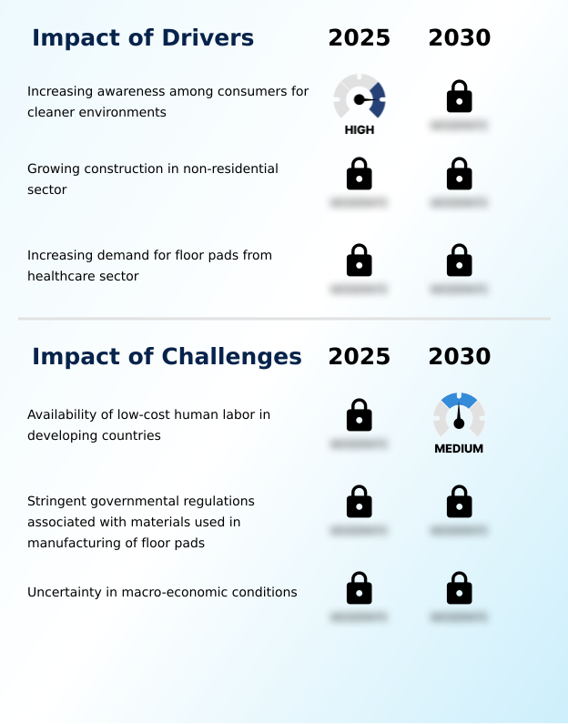 Foundry Equipment Market Size