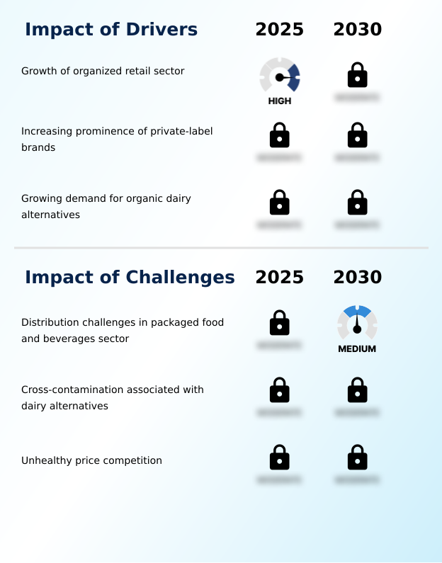 Foundry Equipment Market Size