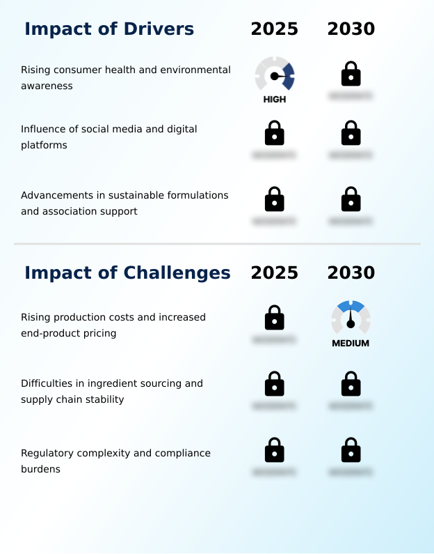 Foundry Equipment Market Size