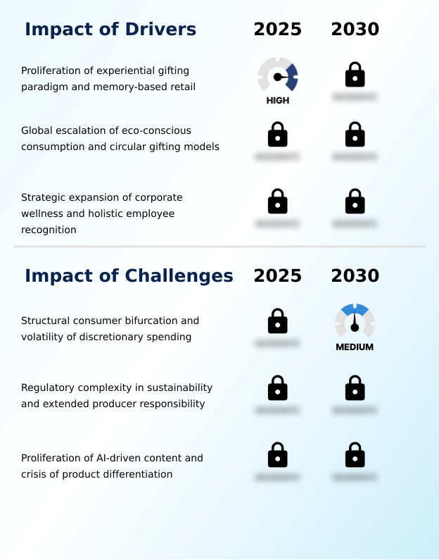 Foundry Equipment Market Size