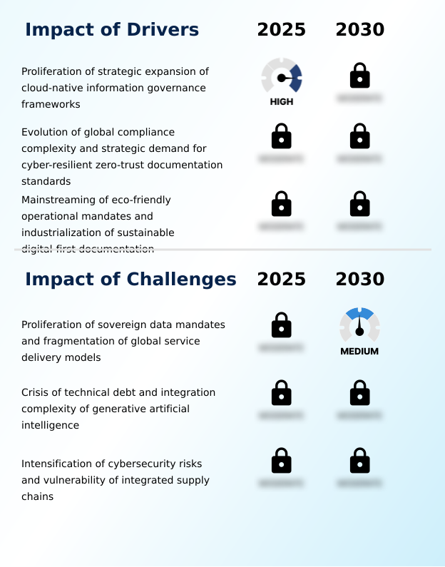 Foundry Equipment Market Size