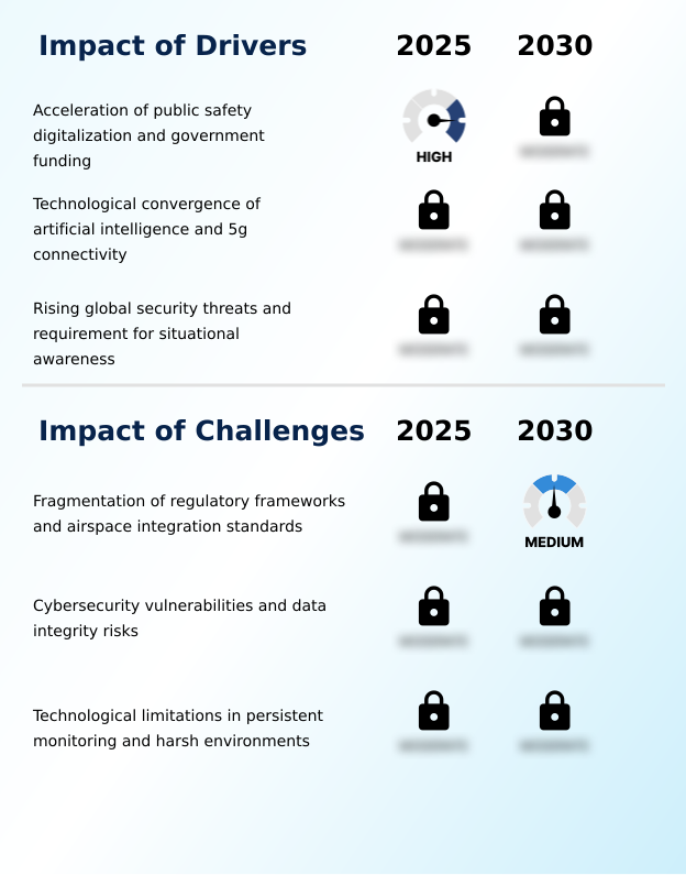Critical Incident Monitoring Unmanned Aerial Vehicle (UAV) Market Analysis, Size, and Forecast 2026-2030: North America (US, Canada, and Mexico), APAC (China, Japan, and India), Europe (Germany, UK, and France), Middle East and Africa (Saudi Arabia, UAE, and South Africa), South America (Brazil, Argentina, and Chile), and Rest of World (ROW)