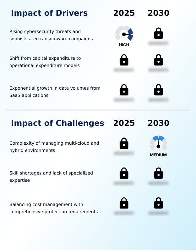 Foundry Equipment Market Size