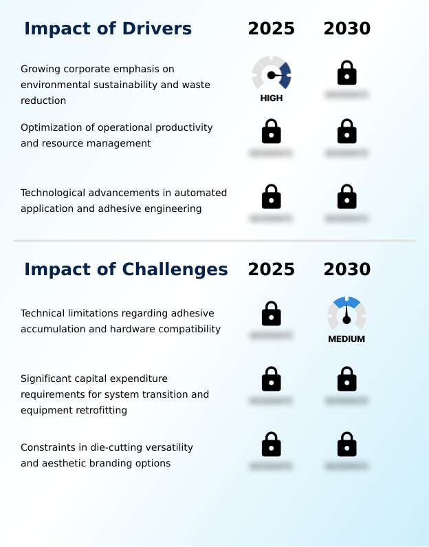 Foundry Equipment Market Size
