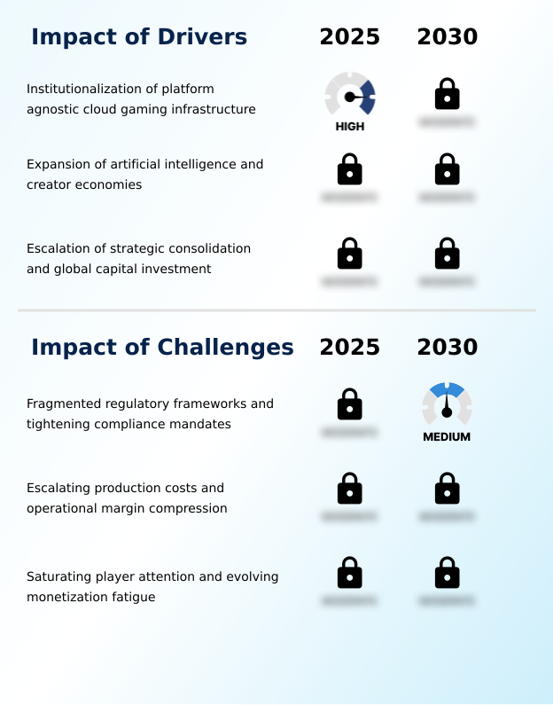 Gaming Market Analysis, Size, and Forecast 2026-2030: APAC (China, Japan, and India), North America (US, Canada, and Mexico), Europe (Germany, UK, and France), Middle East and Africa (Saudi Arabia, UAE, and South Africa), South America (Brazil and Argentina), and Rest of World (ROW)
