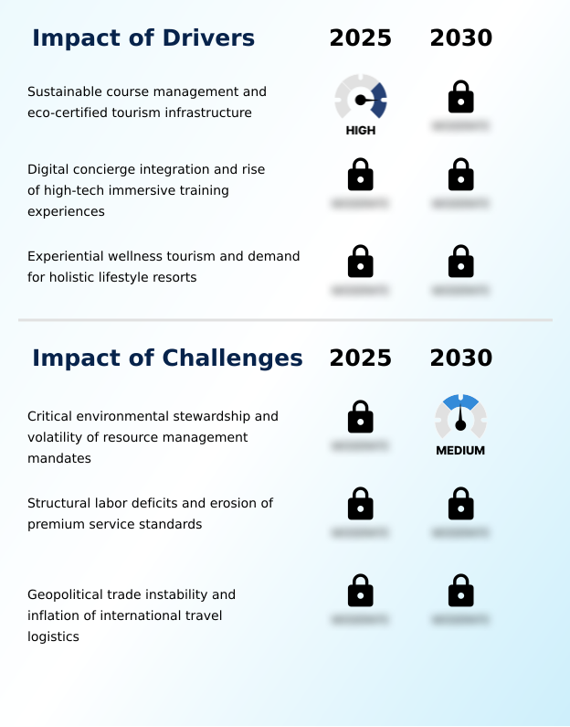 Foundry Equipment Market Size