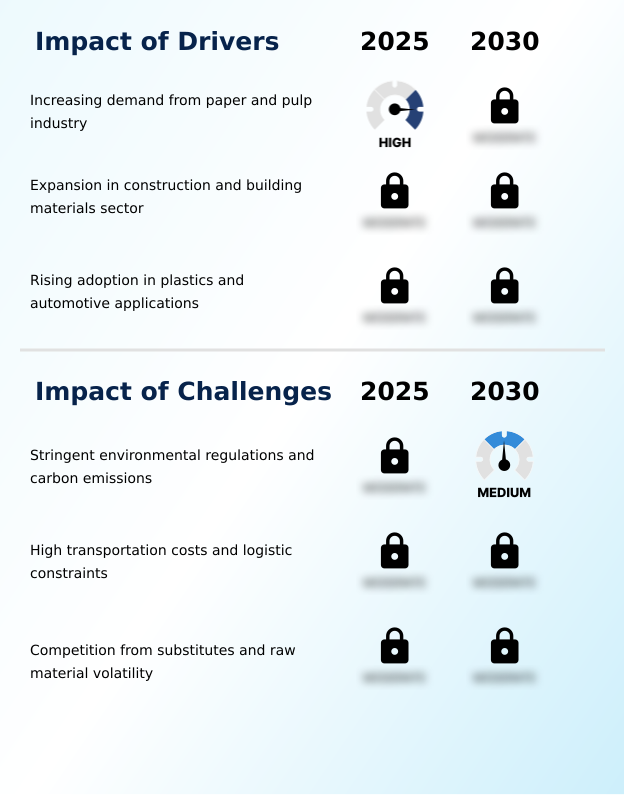 Foundry Equipment Market Size