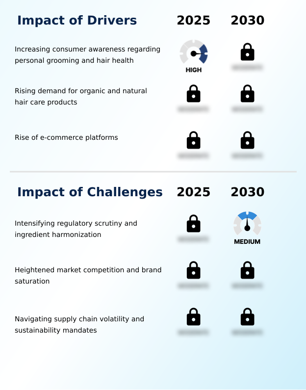 Foundry Equipment Market Size