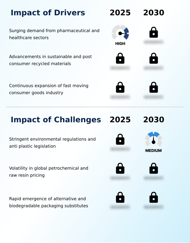 Blow Molded Plastic Bottles Market Analysis, Size, and Forecast 2026-2030: APAC (China, India, and Japan), Europe (Germany, UK, and France), North America (US, Canada, and Mexico), Middle East and Africa (Turkey, Saudi Arabia, and UAE), South America (Brazil, Argentina, and Colombia), and Rest of World (ROW)