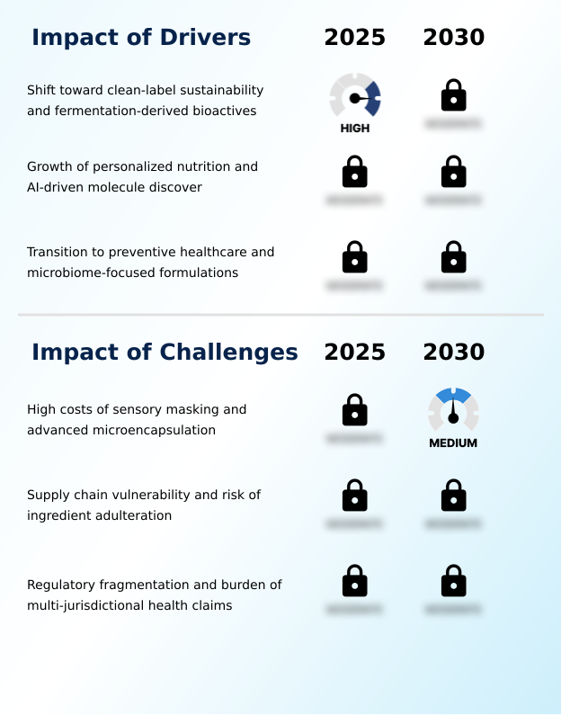 Foundry Equipment Market Size