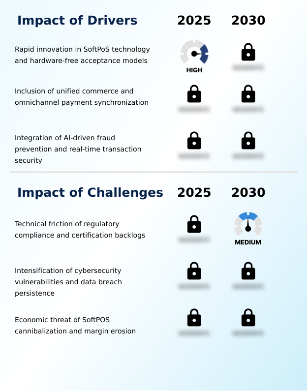Foundry Equipment Market Size
