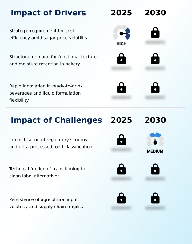 Foundry Equipment Market Size