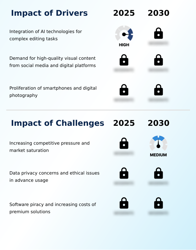 Foundry Equipment Market Size