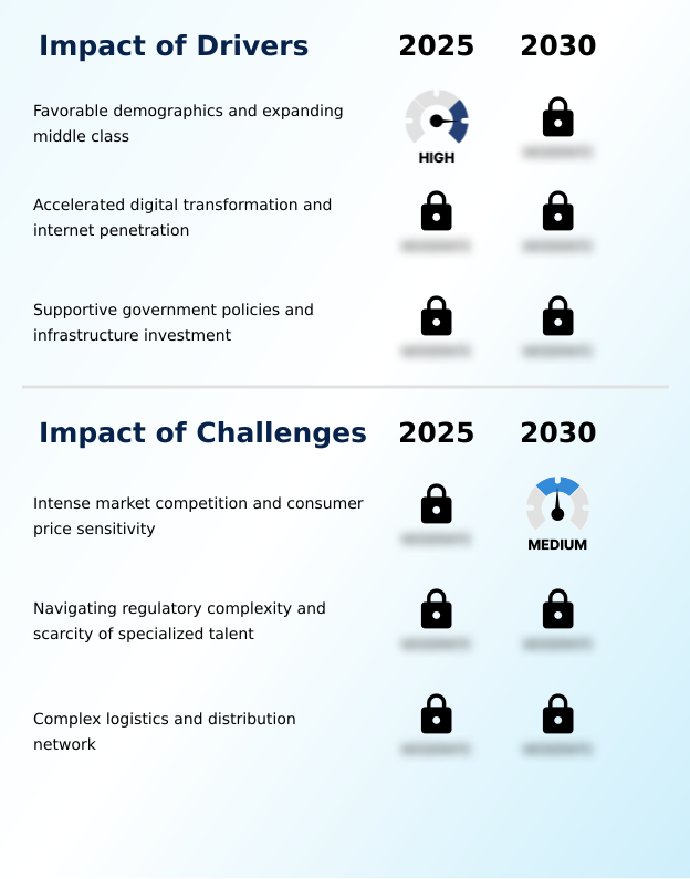 Foundry Equipment Market Size