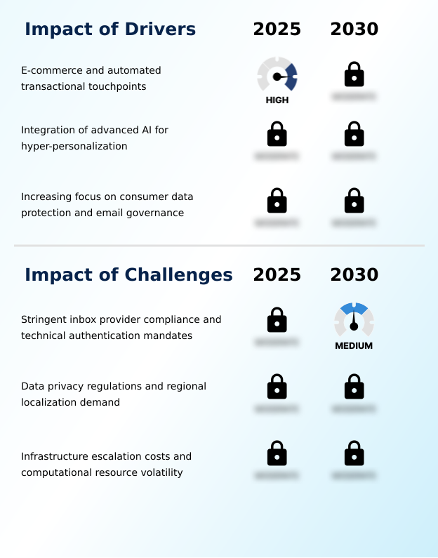 Transactional Anding Emails Market Analysis, Size, and Forecast 2026-2030: APAC (China, Japan, and India), North America (US, Canada, and Mexico), Europe (Germany, UK, and France), South America (Brazil, Argentina, and Chile), Middle East and Africa (Turkey, Saudi Arabia, and UAE), and Rest of World (ROW)