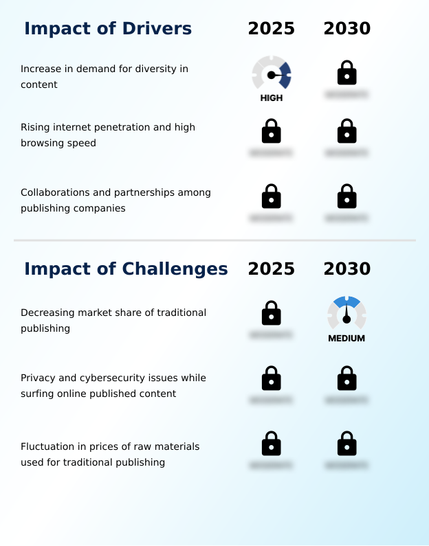 Foundry Equipment Market Size