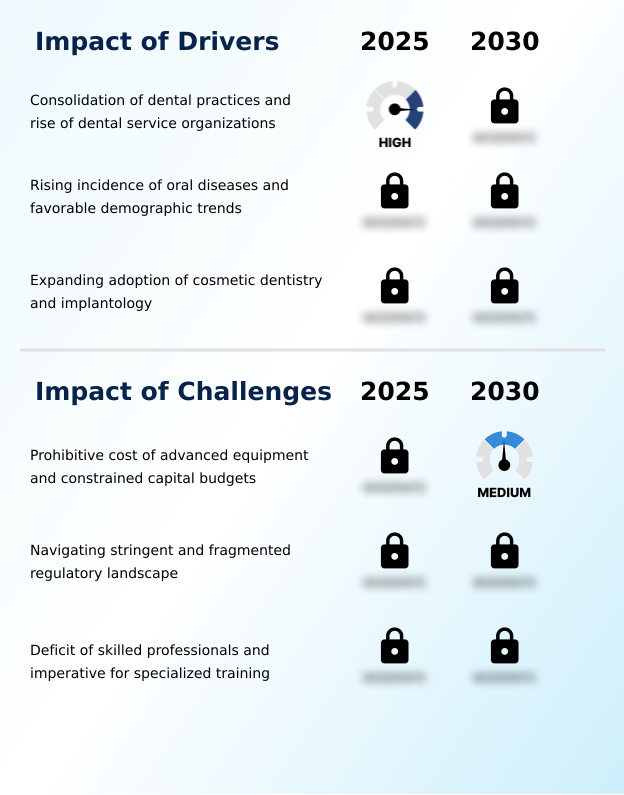 Foundry Equipment Market Size