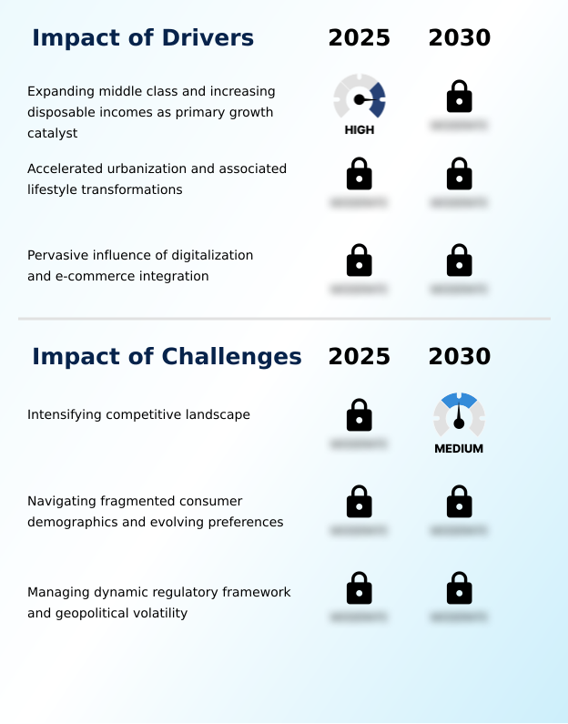 Foundry Equipment Market Size
