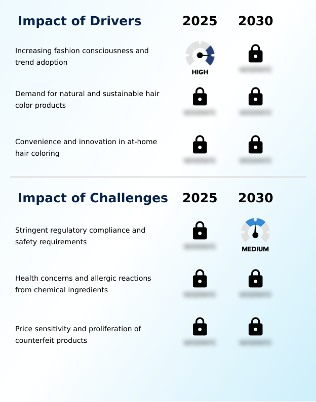Foundry Equipment Market Size