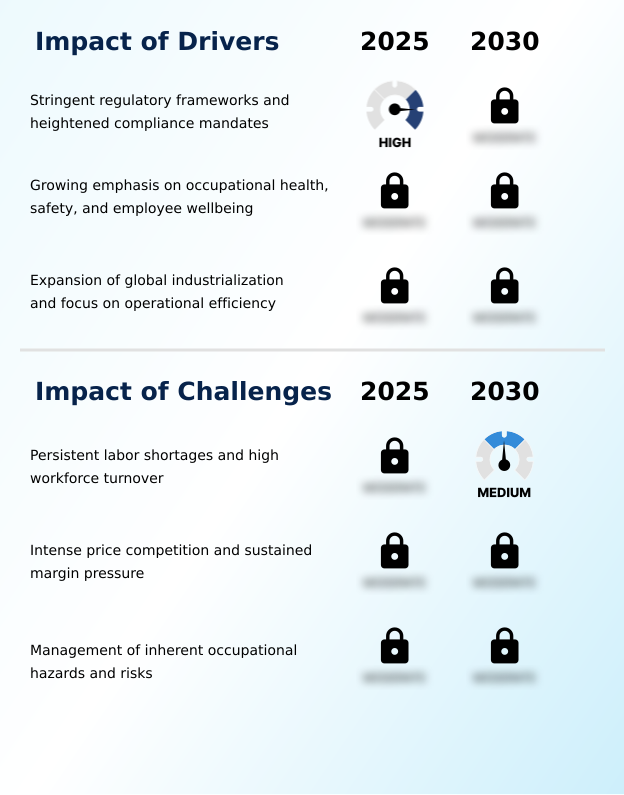Foundry Equipment Market Size