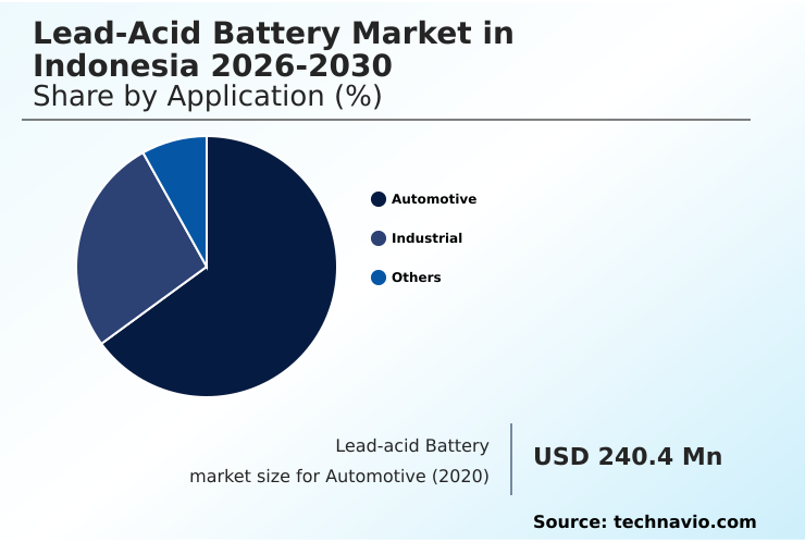 Foundry Equipment Market Size