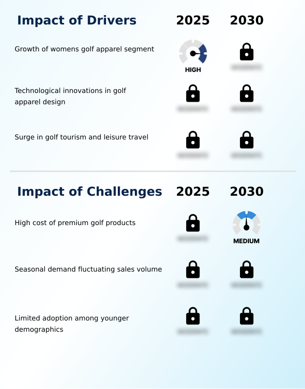 Foundry Equipment Market Size