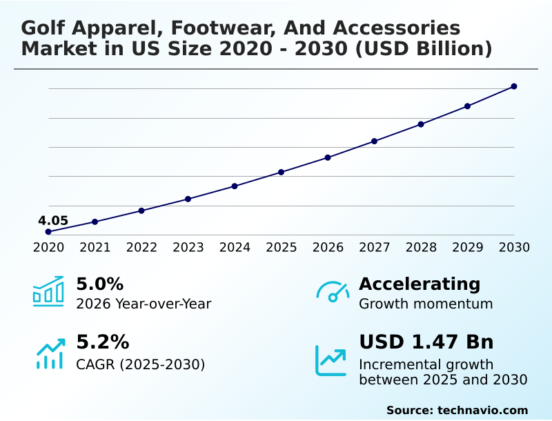 Foundry Equipment Market Sizeeeeee