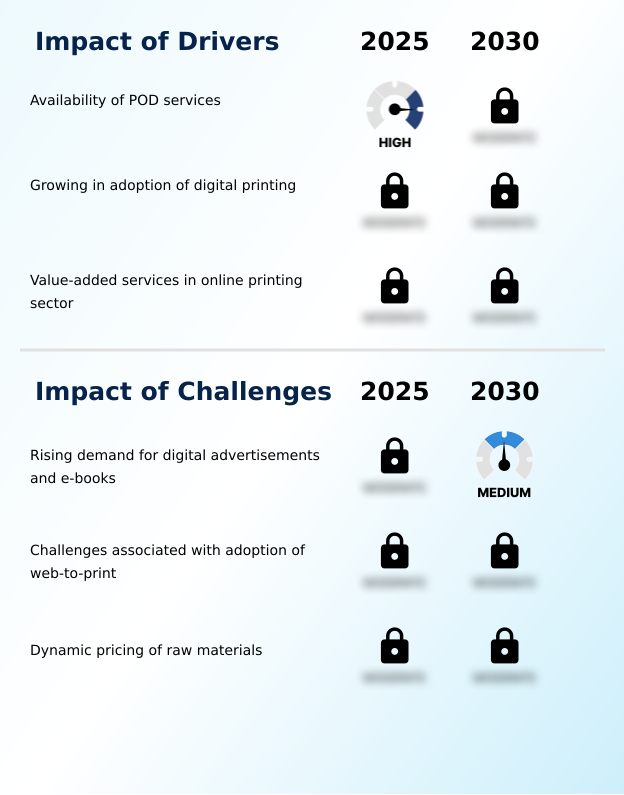 Foundry Equipment Market Size