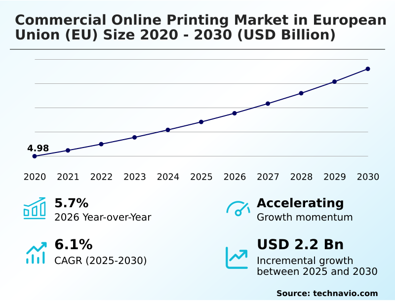 Foundry Equipment Market Sizeeeeee
