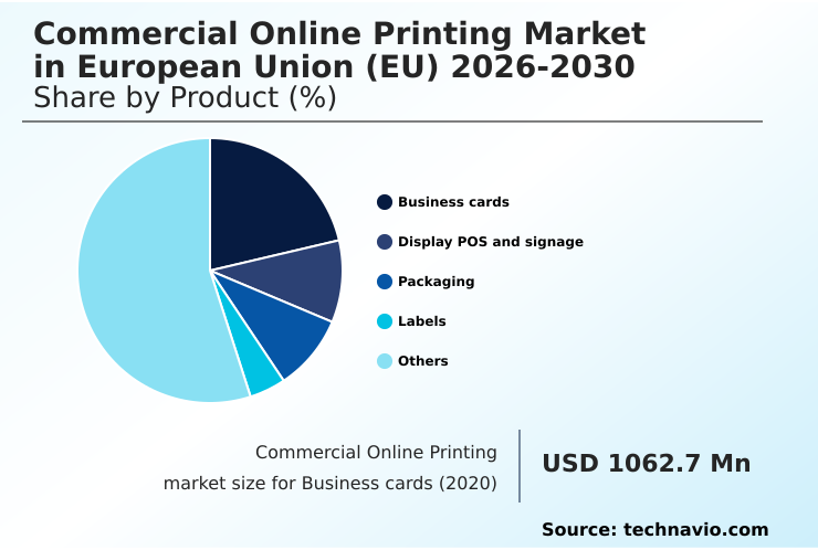 Foundry Equipment Market Size