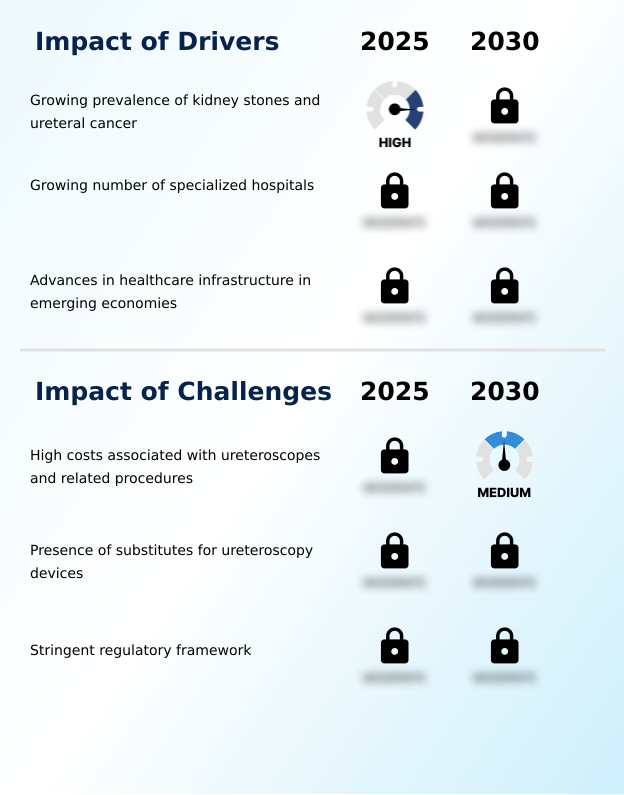 Foundry Equipment Market Size