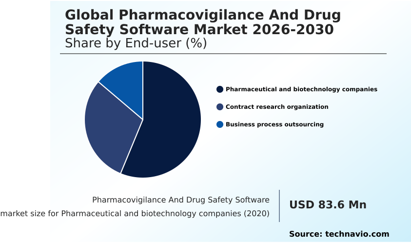 Foundry Equipment Market Size