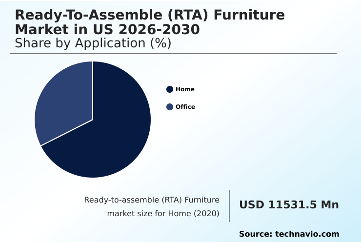 Foundry Equipment Market Size