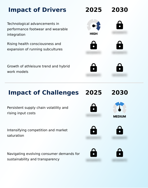 Foundry Equipment Market Size