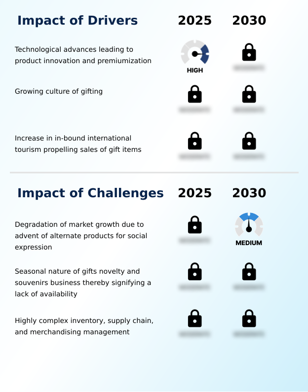 Foundry Equipment Market Size