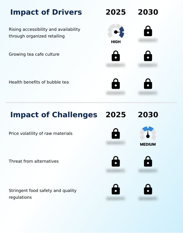 Foundry Equipment Market Size