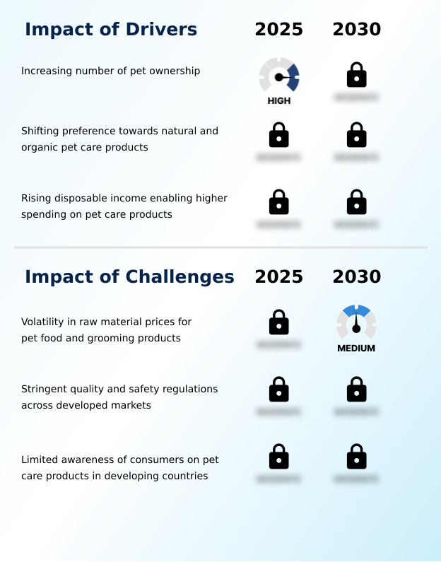 Foundry Equipment Market Size