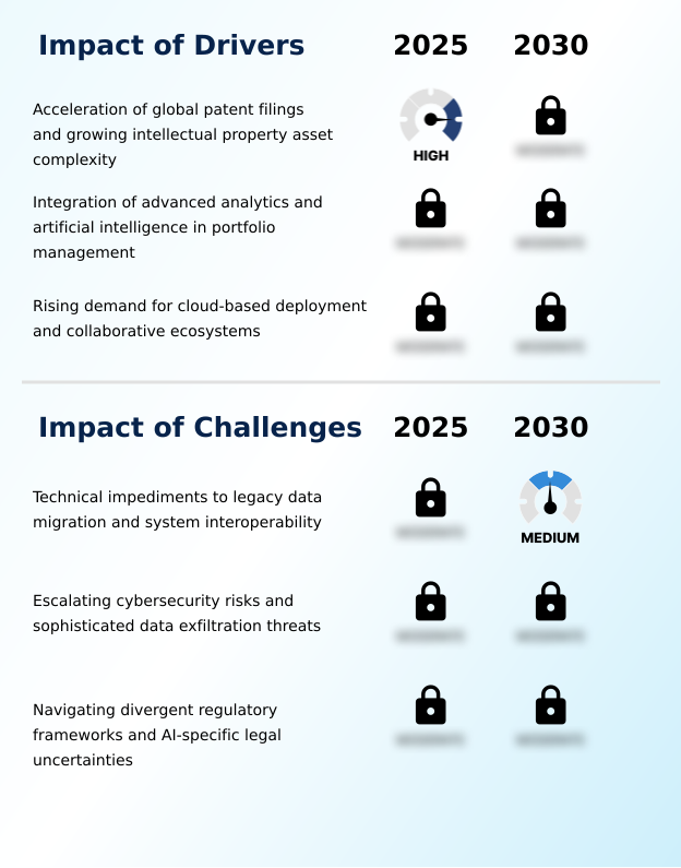 Intellectual Property Software Market Analysis, Size, and Forecast 2026-2030: North America (US, Canada, and Mexico), Europe (Germany, UK, and France), APAC (China, Japan, and India), Middle East and Africa (UAE, Saudi Arabia, and South Africa), South America (Brazil and Argentina), and Rest of World (ROW)