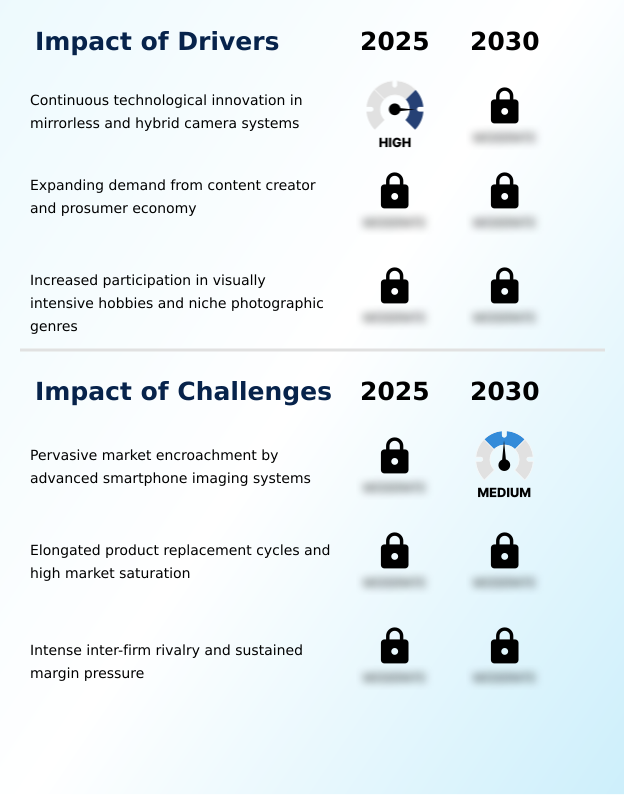 Foundry Equipment Market Size