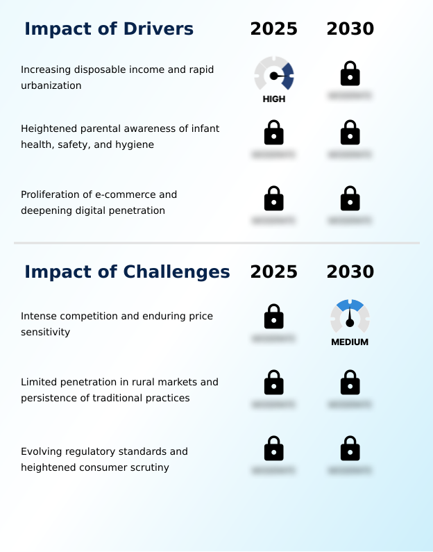 Foundry Equipment Market Size