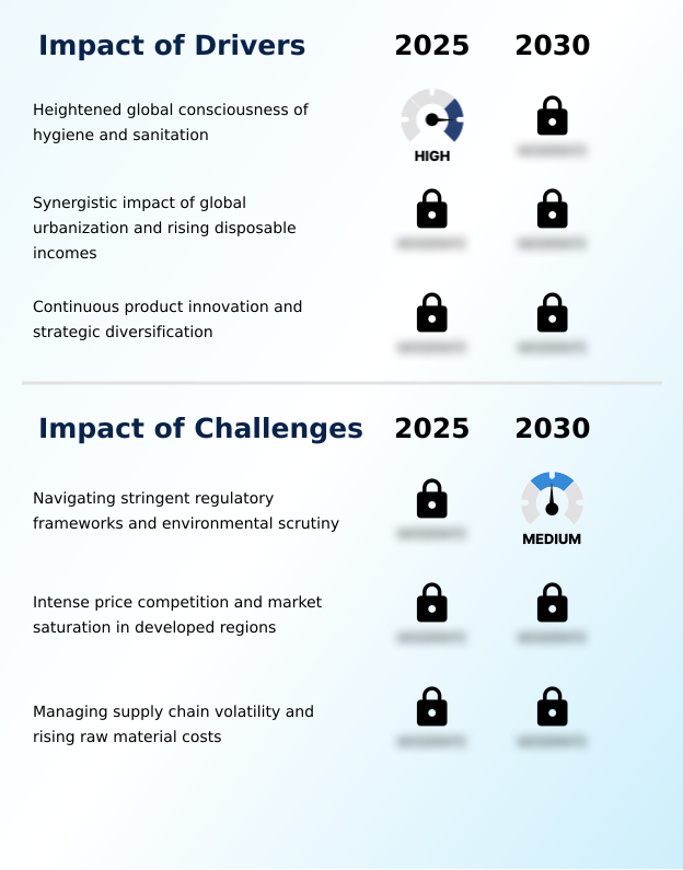 Foundry Equipment Market Size