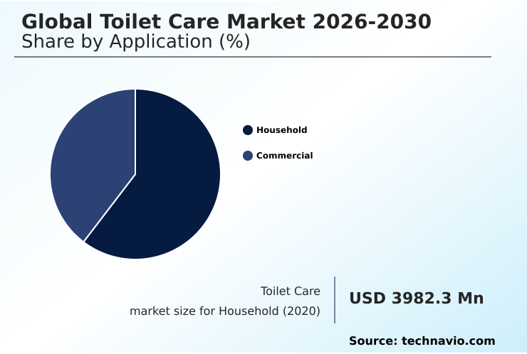Foundry Equipment Market Size