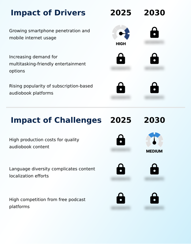 Foundry Equipment Market Size