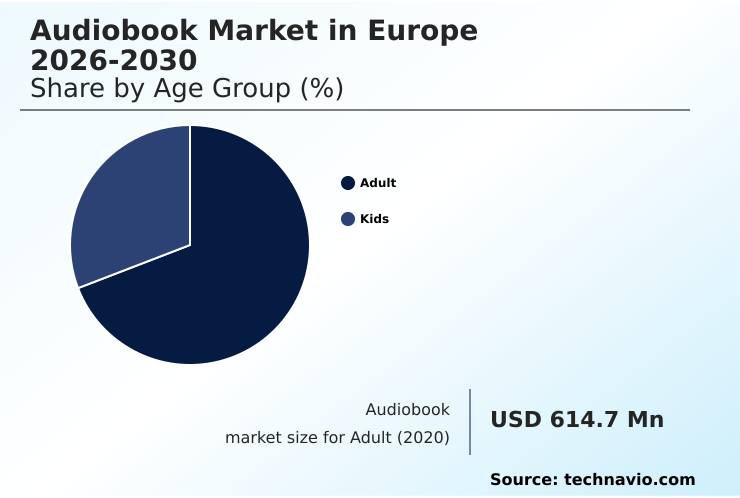 Foundry Equipment Market Size