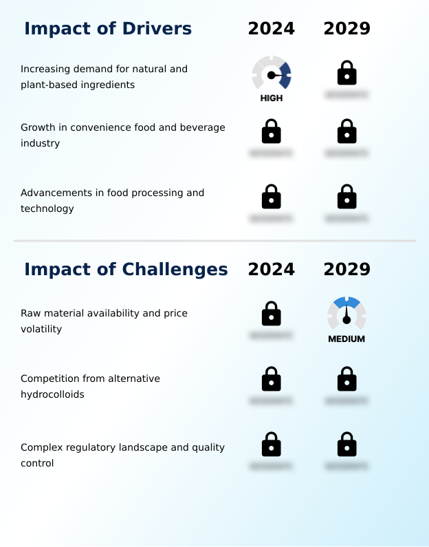 Foundry Equipment Market Size