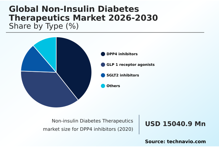 Foundry Equipment Market Size