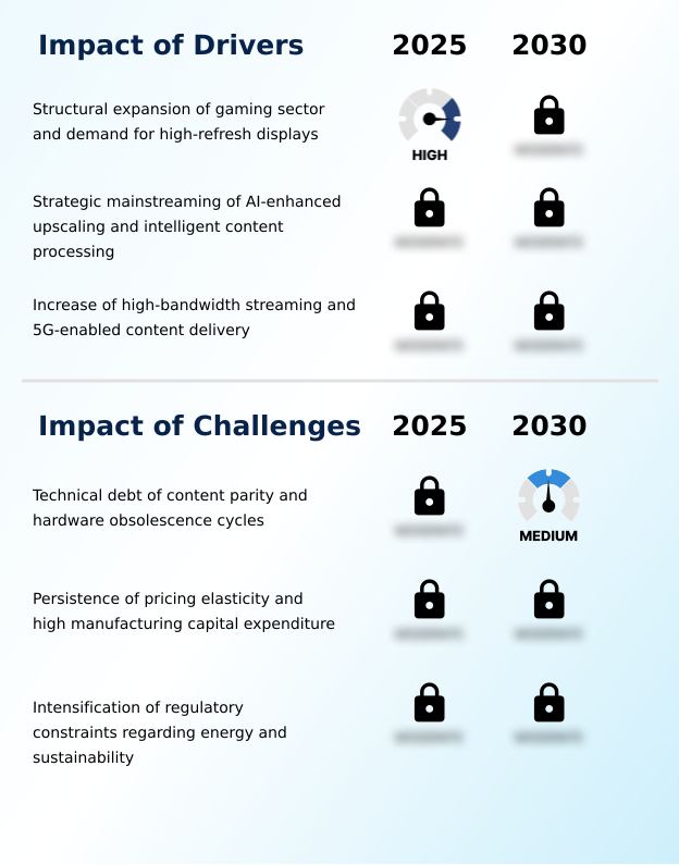 Foundry Equipment Market Size