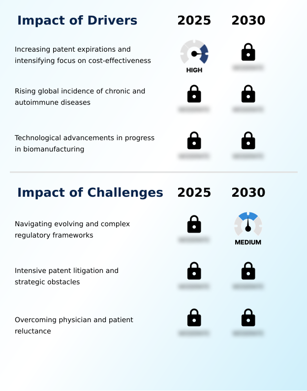 Foundry Equipment Market Size