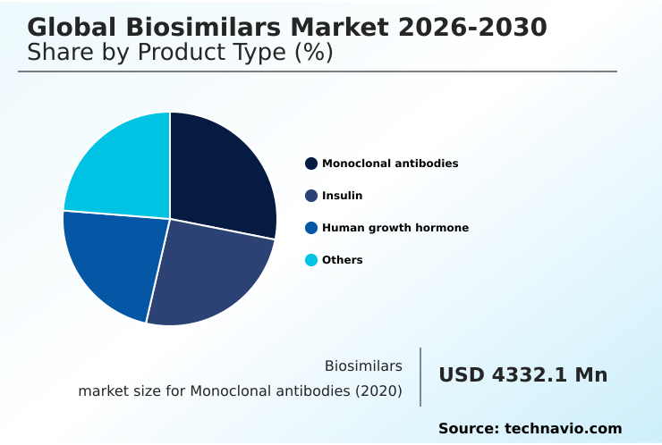 Foundry Equipment Market Size